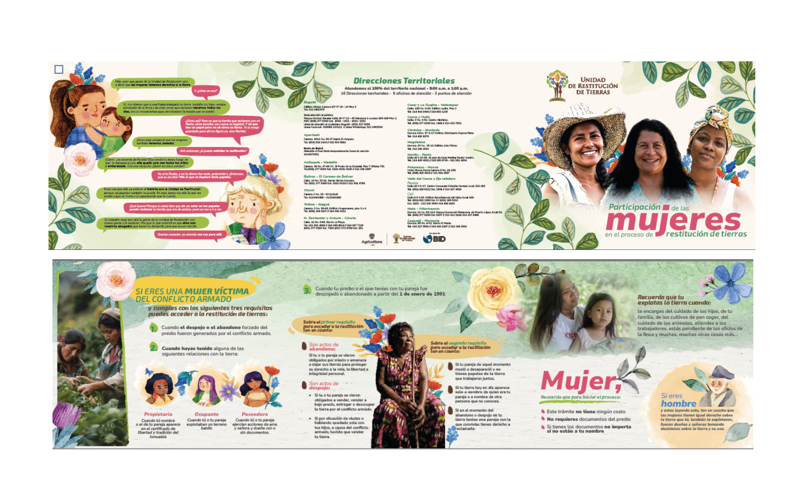 Folleto Mujeres